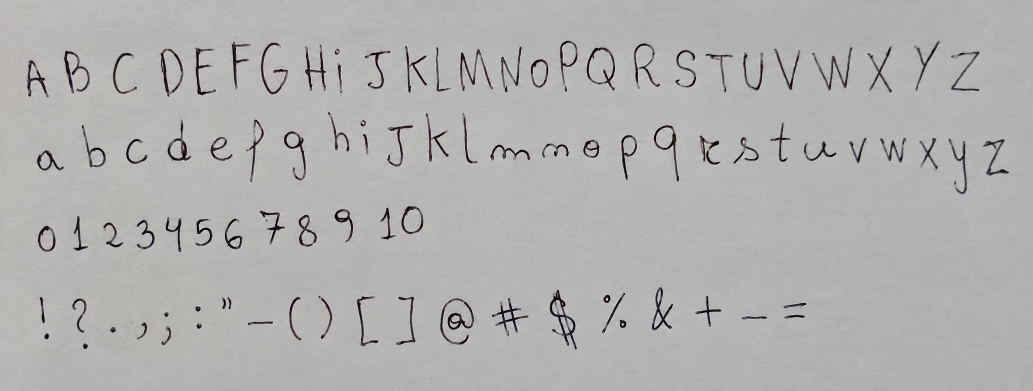 Synthetic handwriting sample with letters, numbers and punctuation on paper for Paper Letters
